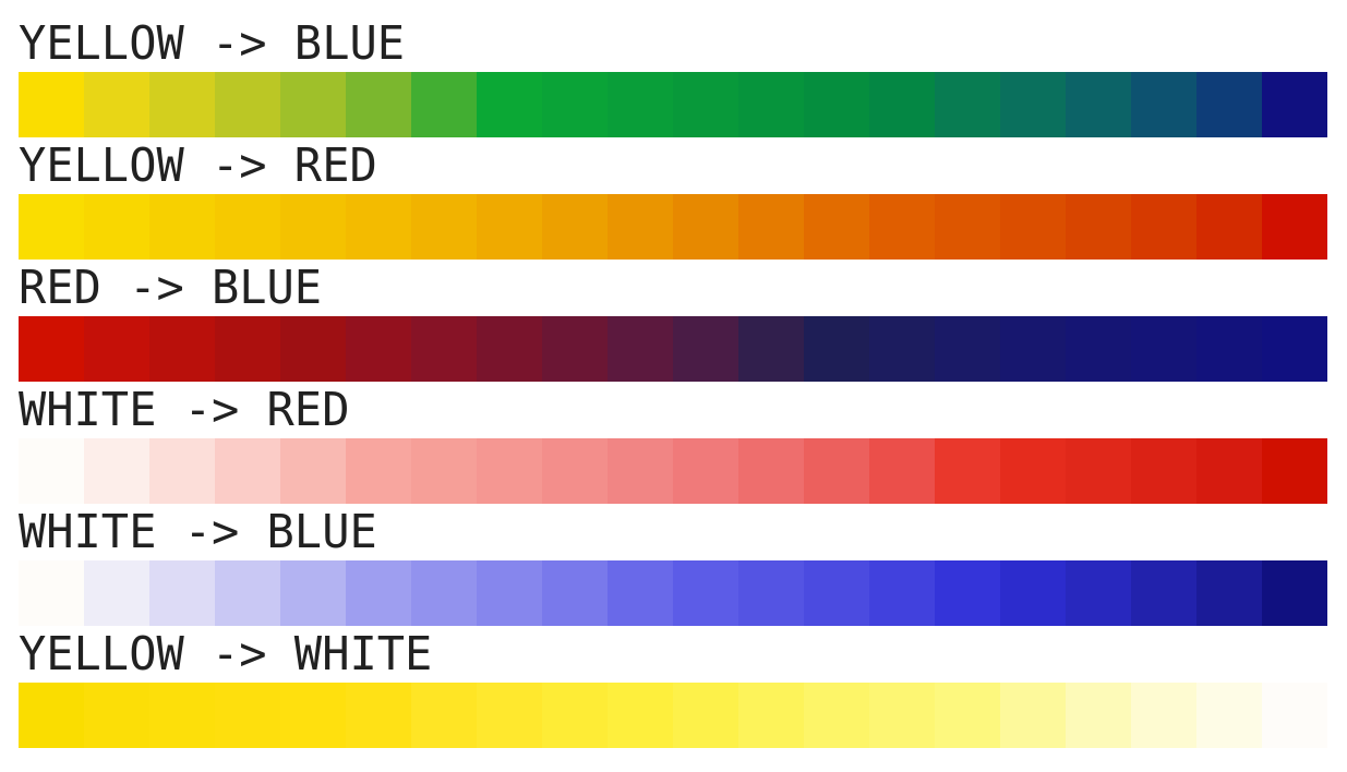 User-provided ground truth colors